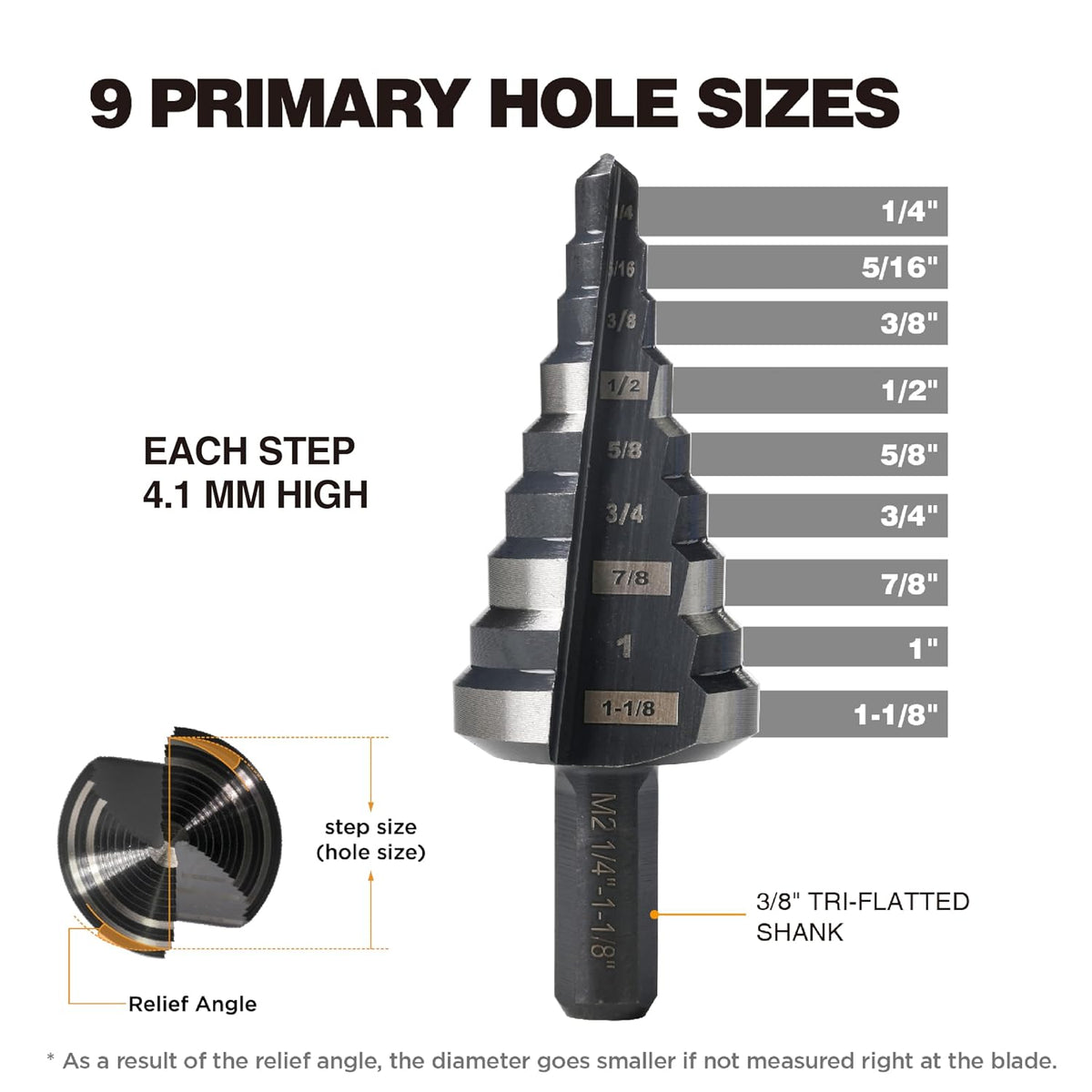 1/4"-1-1/8" M2 Step Drill Bit Unibit for Hole Drilling 9 Sizes