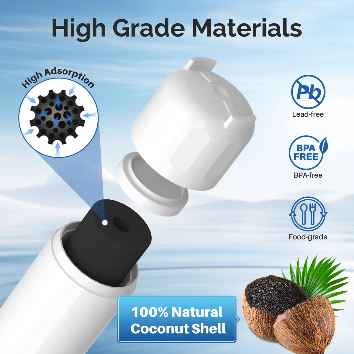 ADQ36006101 9690 Water Filter Replacement for LG LT700P, 1 PACK