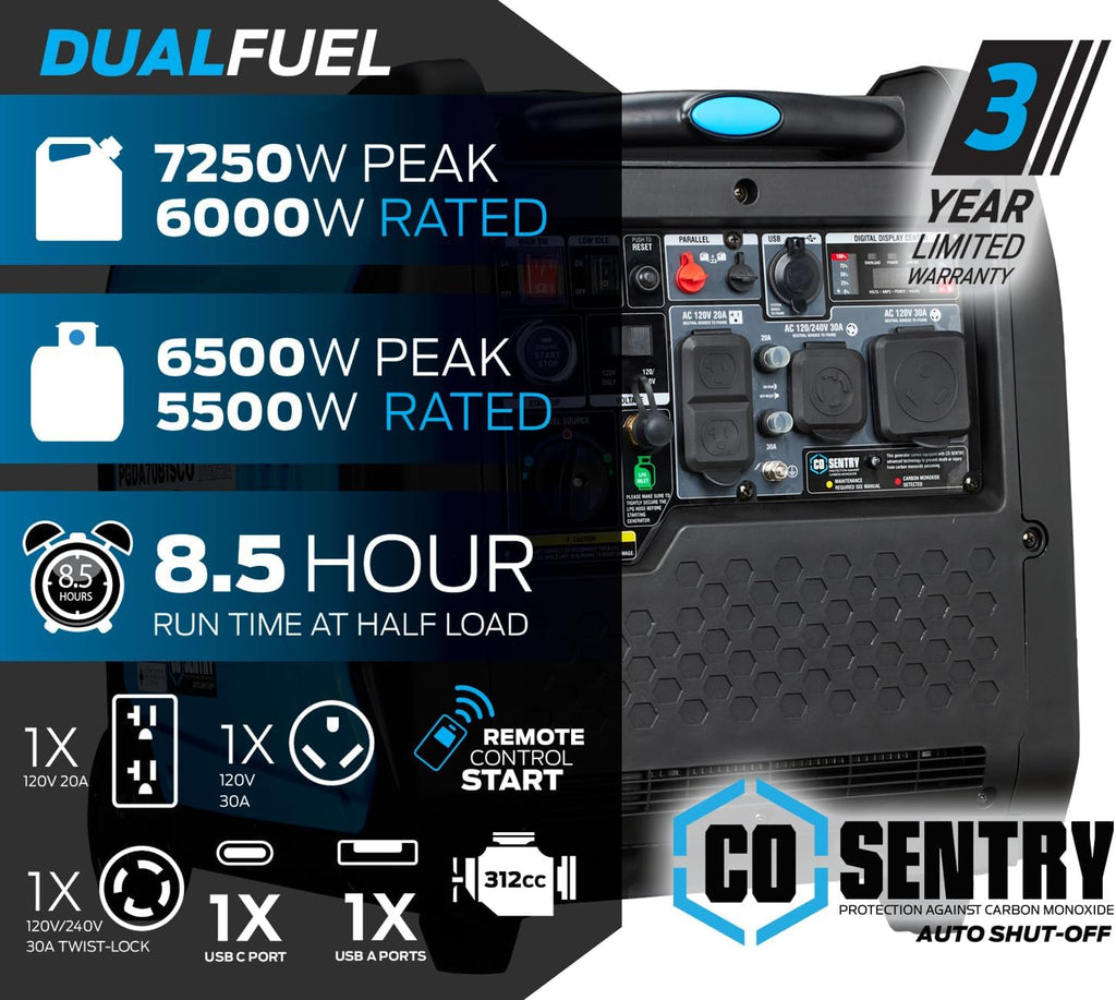 7,250-Watt Super Quiet Dual Fuel Inverter Generator with Remote Start | 6000 running watts gas, 5500 propane, 312cc