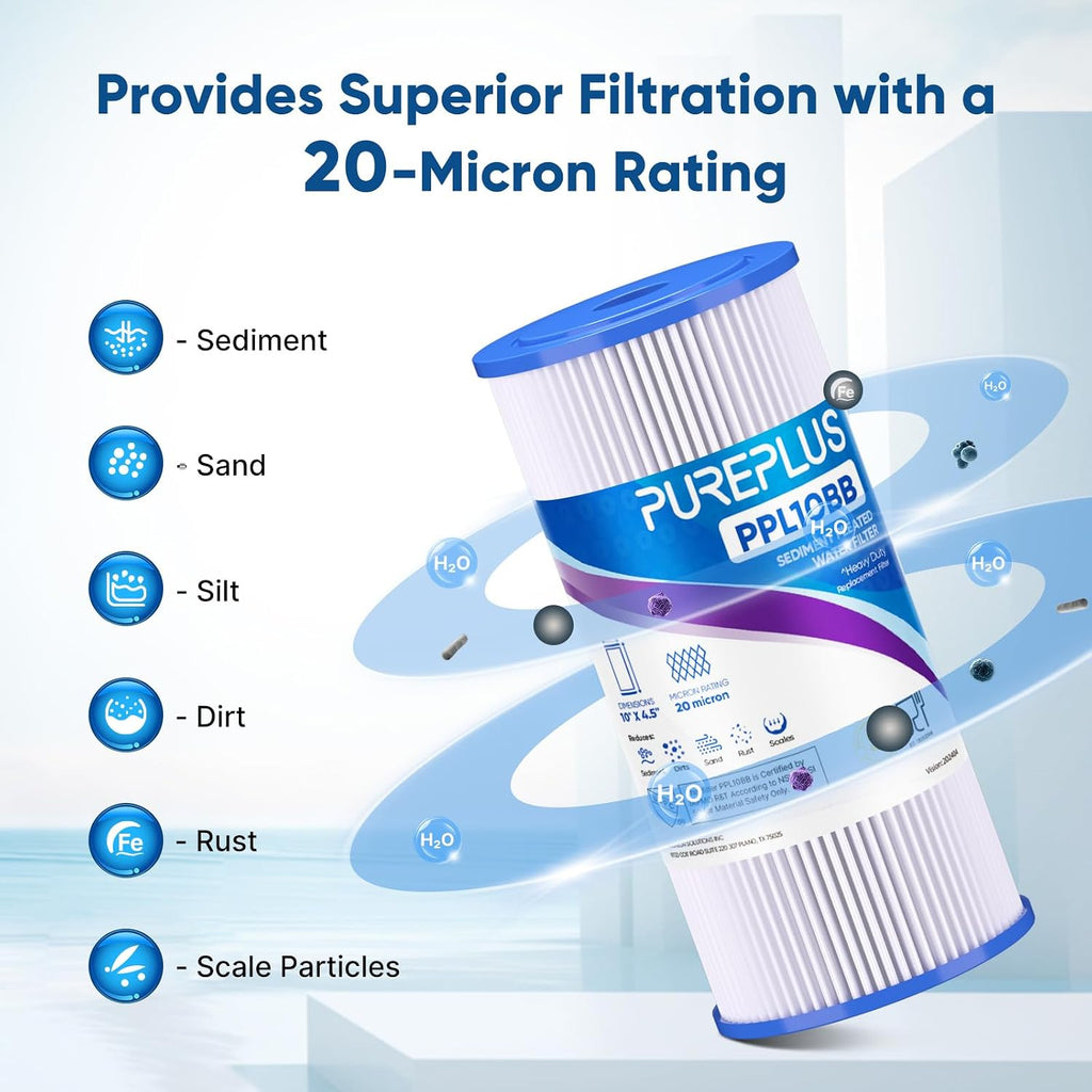 20 Micron 10" x 4.5" Whole House Pleated Sediment Filter,2 Pack