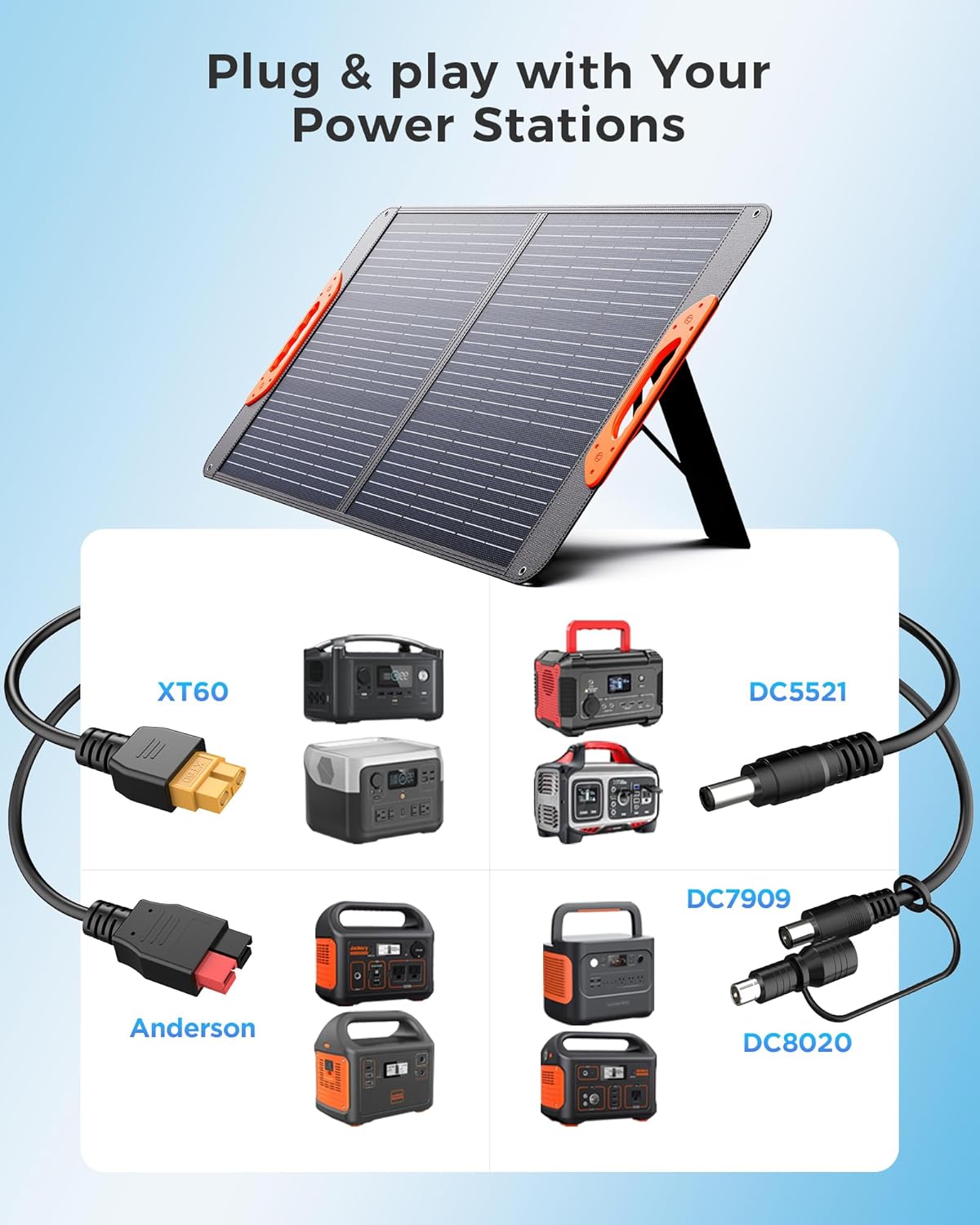 100W Portable Solar Panel for Power Station,23.5% Efficiency Mono Foldable Solar Charger for Jackery 300/Ecoflow