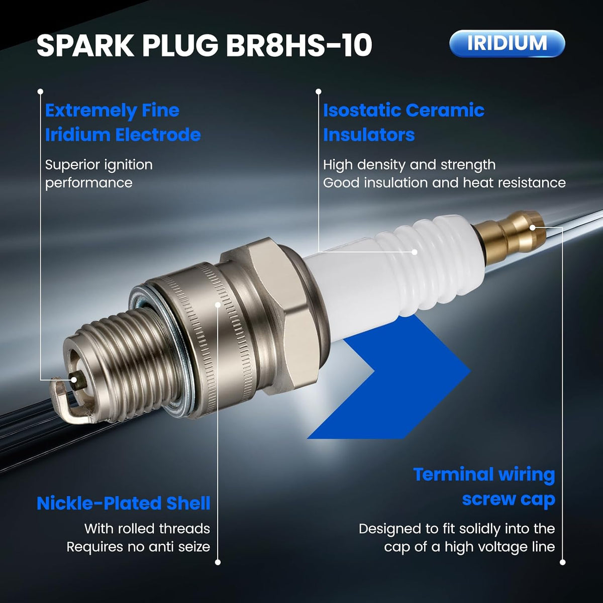 Iridium Spark Plug BR8HS-10 10 Pack Nickel for Yamaha Outboard