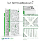 20x24x1 Air Filter 4 Pack, MERV 8 Pleated HVAC Furnace Filter
