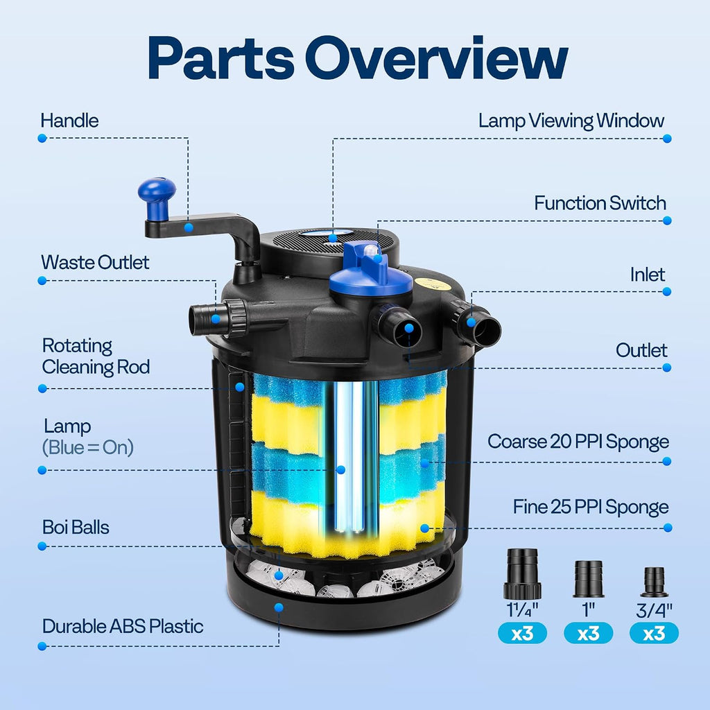 1840GPH Bio Pressure Pond Filter with 13W Light for Various Ponds