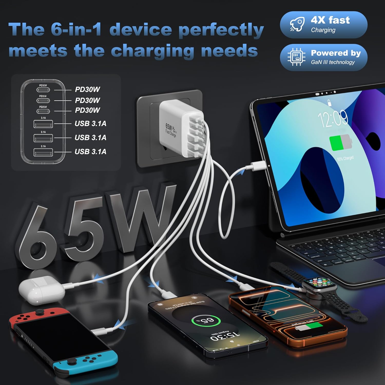 USB C Charger Block,65W 6-Port USBC Charging Block,Wall Charger iPhone Charger Fast Charging,Multiport Type C PD+QC