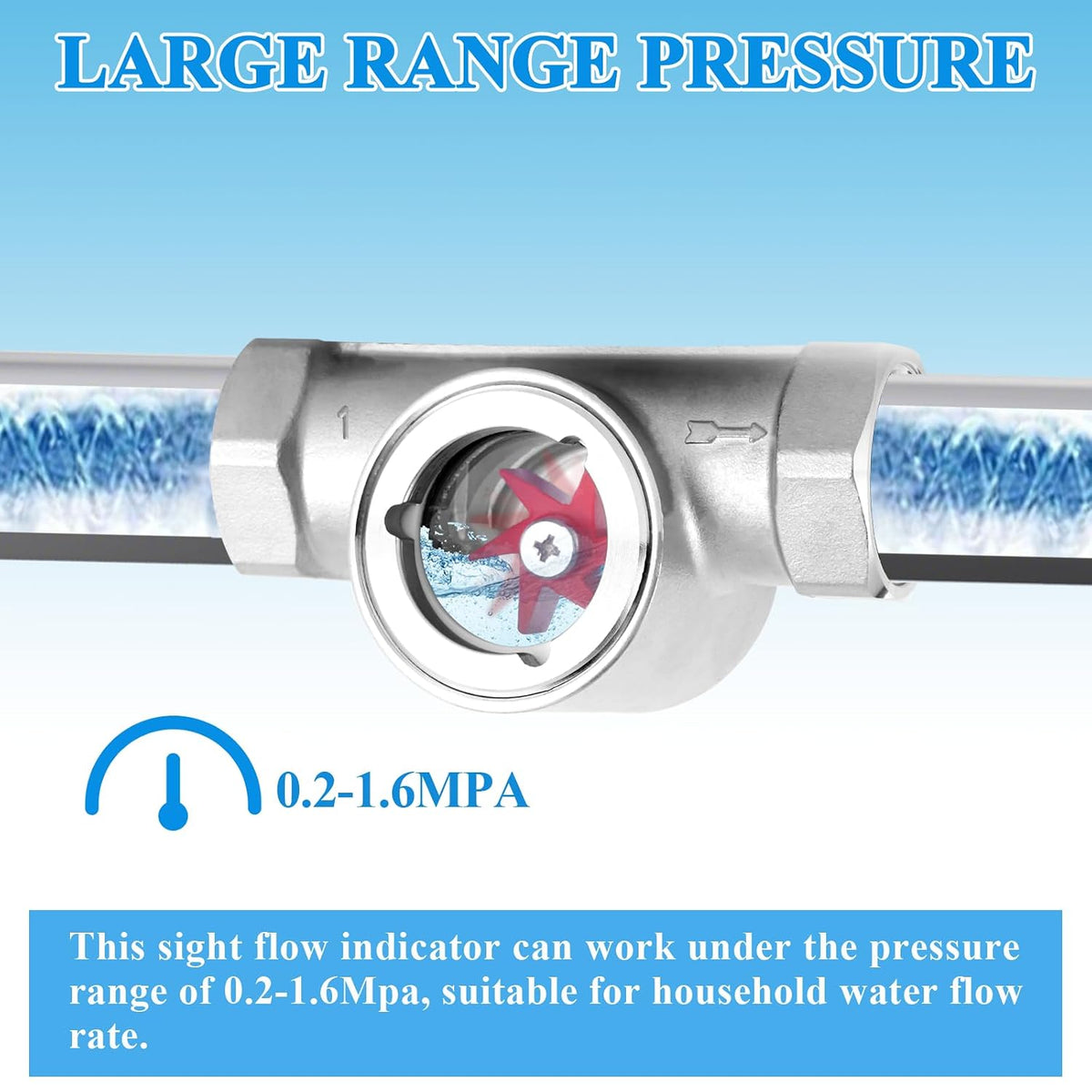 1" NPT Water Flow Indicator Flow Meter Indicator with Tape Stainless Flowmeter for Water Oil Gas