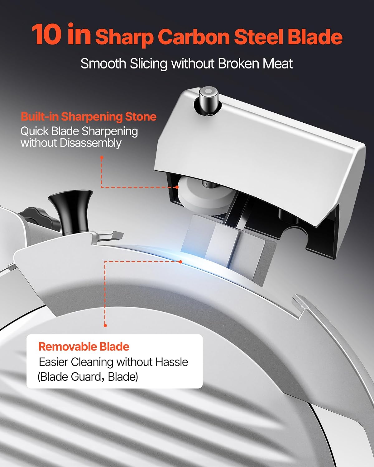 Fully Automatic Meat Slicer, 180W + 370W Commercial Food-Slicer with 10" Carbon Steel Blade, Built-In Sharpener &