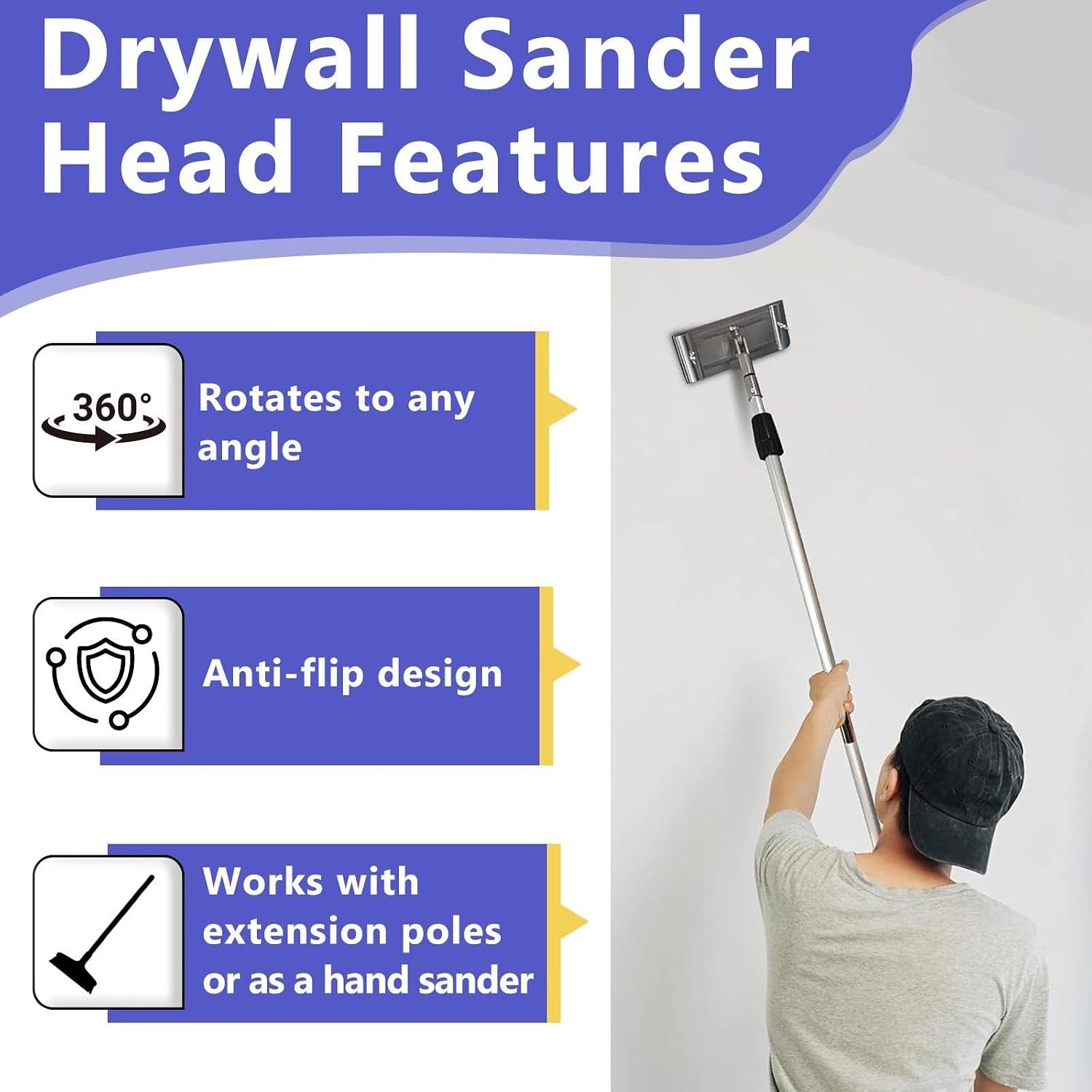 No-flip Pole Sander Head for Drywall Featuring Quick Release Clips, Universal Coarse Thread and Male Threaded Design