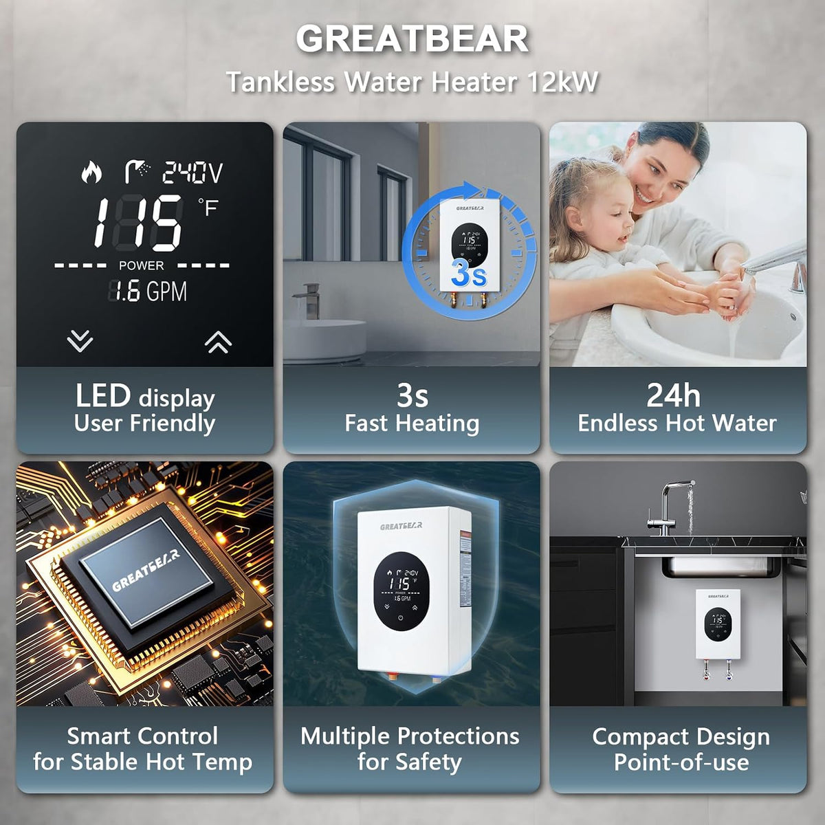 12KW Electric Tankless Water Heater 240V, Self Modulating White Unit | Self-modulating tech keeps steady temp;