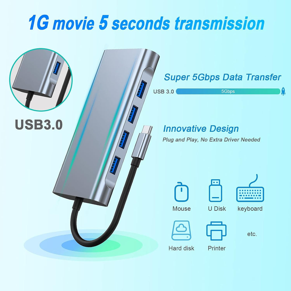 USB C HUB 11 in 1 Docking Station Compatible with MacBook Pro/Air | USB C Adapter with 4K HDMI/VGA/USB C