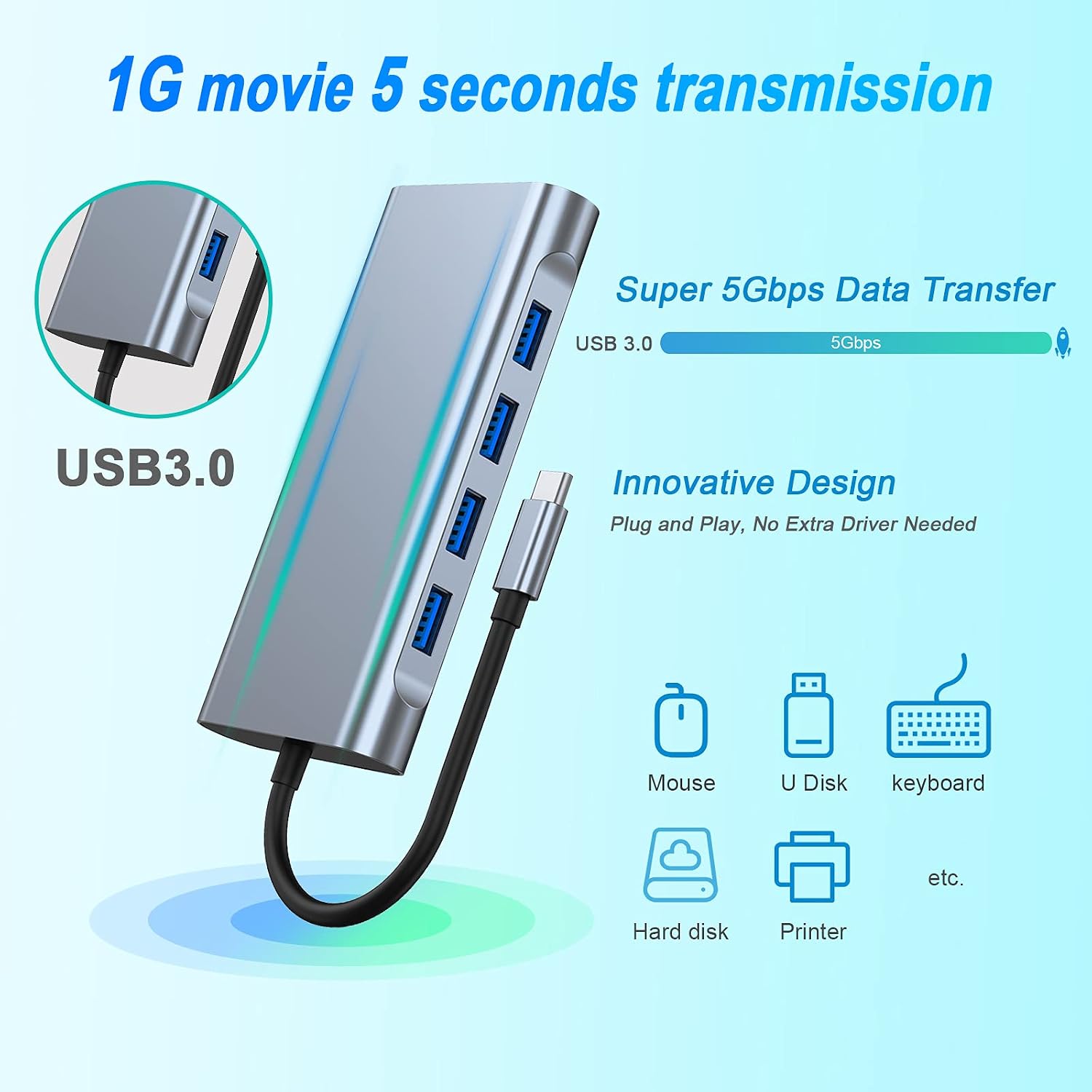 USB C HUB 11 in 1 Docking Station Compatible with MacBook Pro/Air | USB C Adapter with 4K HDMI/VGA/USB C