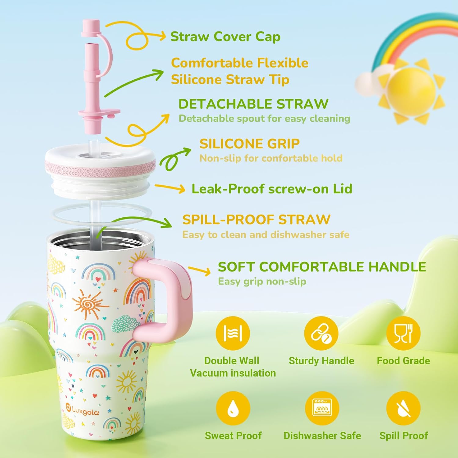 20 Oz Kids Tumbler with Handle, Stainless Steel Cute Water Bottle | Spill Proof Kid Cups with Screw-On Lid and