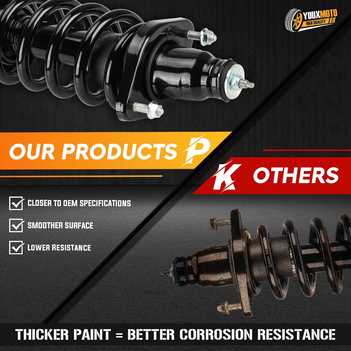 Rear Complete Strut Shock Absorber with Spring Assembly Fit for Honda CRV CR-V 2007 2008 2009 2010 2011 2.4L (ONLY 4WD AWD FWD), Replace 1345688L, 1345688R, 2PCS
