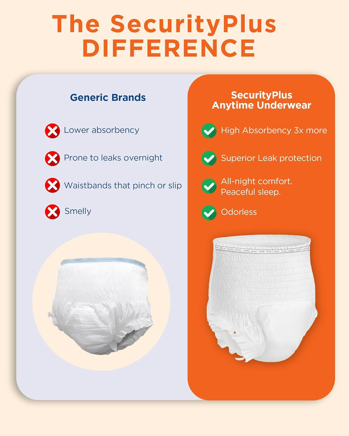 Security Plus Overnight Adult Diapers, Maximum Protection,XL