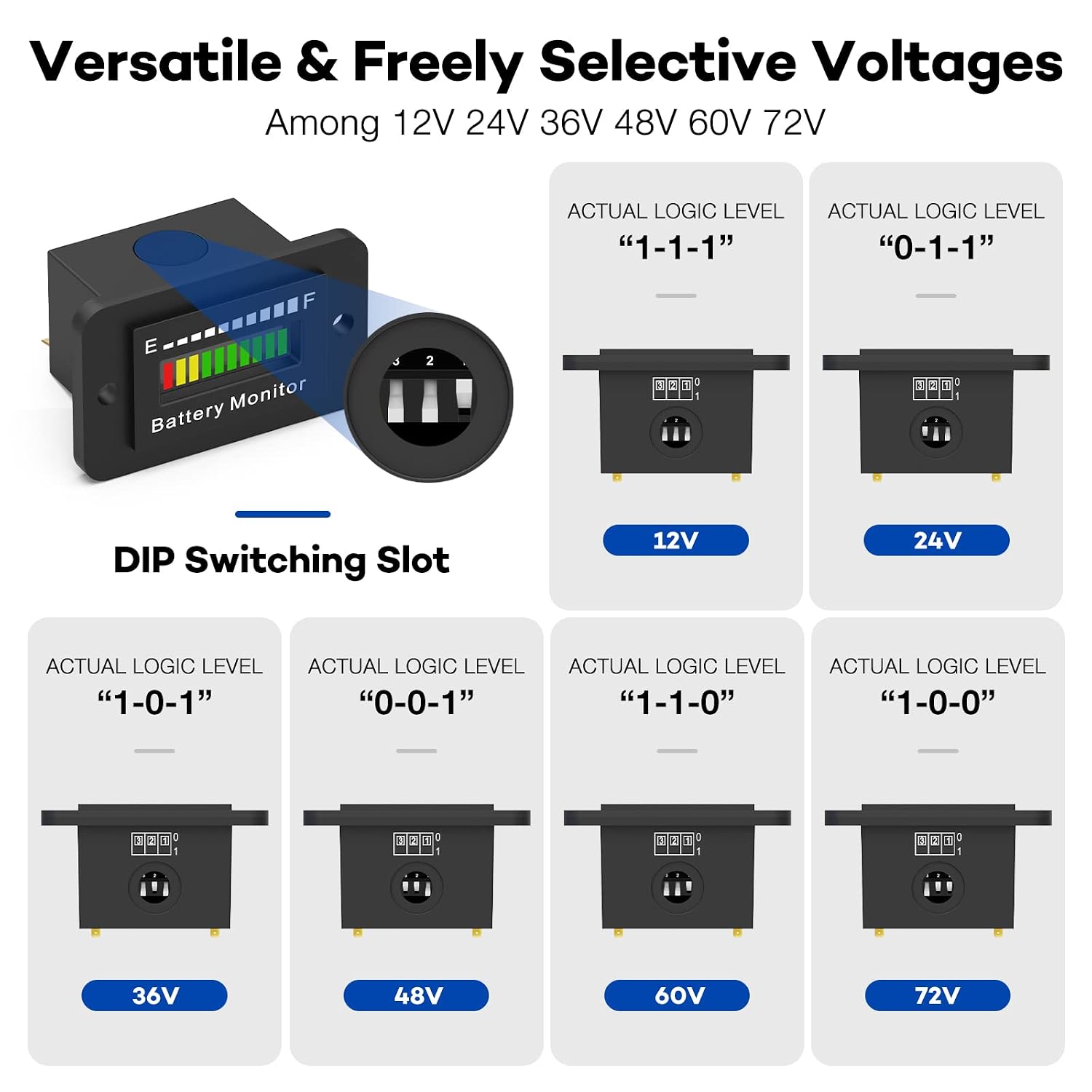 12V 24V 36V 48V 60V 72V LED Battery Monitor Meter Battery Fuel Gauge Indicator ELMCONFIG BM210 Lead-Acid&Lithium ion