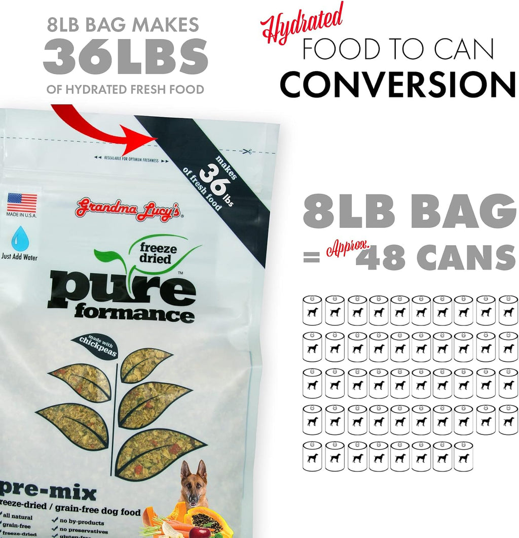 PUREformance Pre-Mix Dog Food, Grain Free and Freeze-Dried - 8Lb Bag