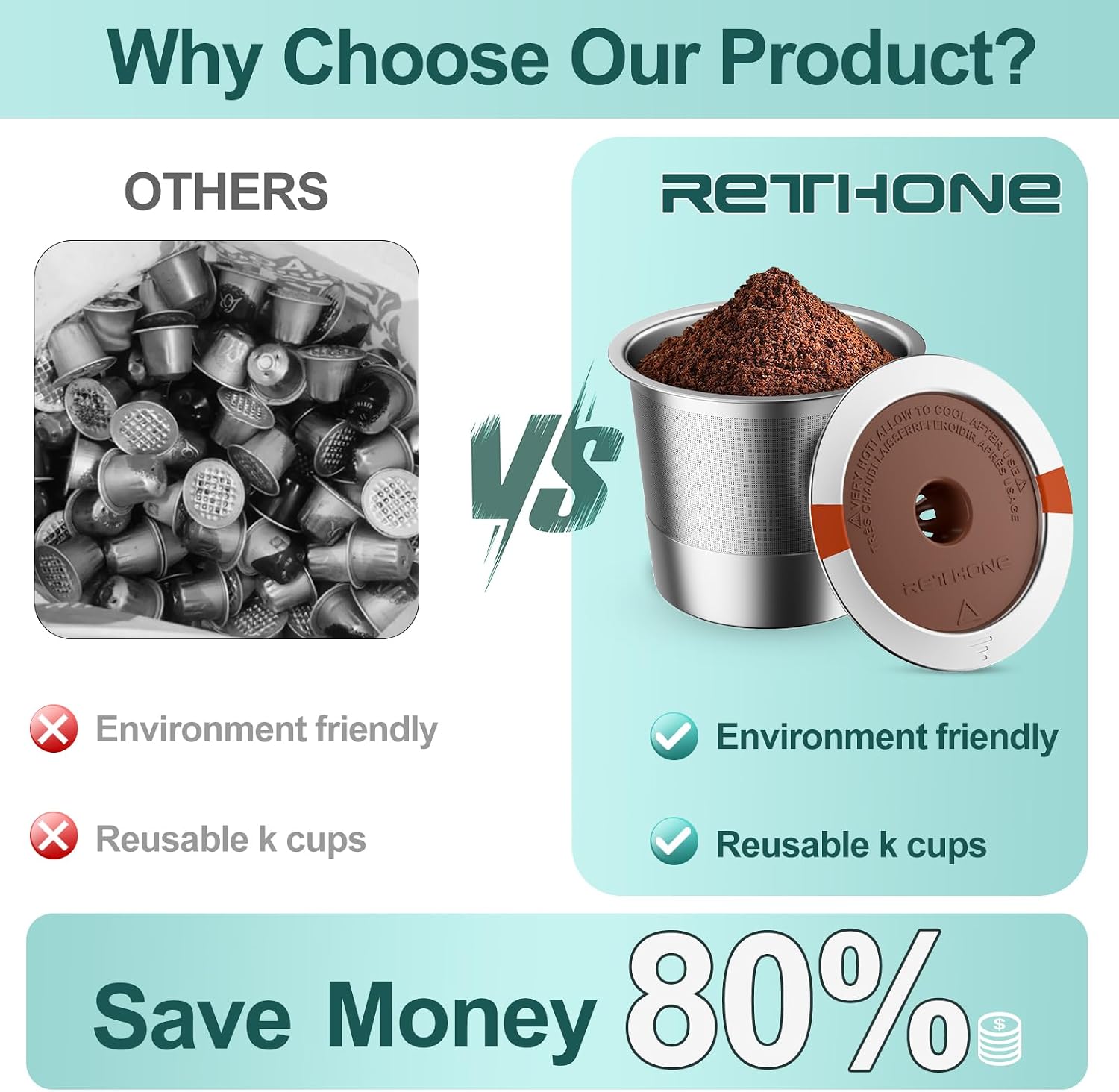 K Cup Reusable Coffee Pods, Stainless Steel Reusable K Cups Compatible with Keurig 1.0 & 2.0 Coffee Machines Brewers