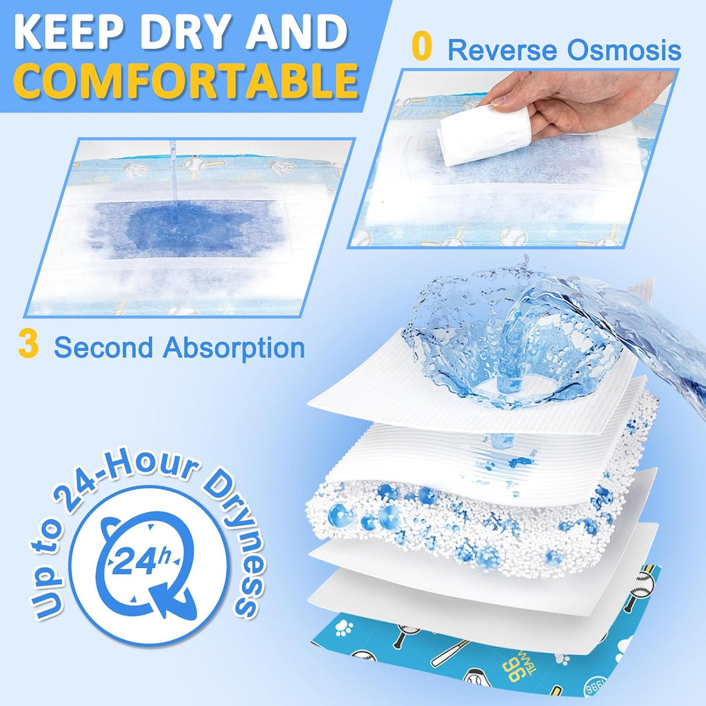 Dog Diapers Male 40ct, Widened Disposable Male Dog Wraps, SuperAbsorbent Doggie Belly Bands with Wetness Indicator