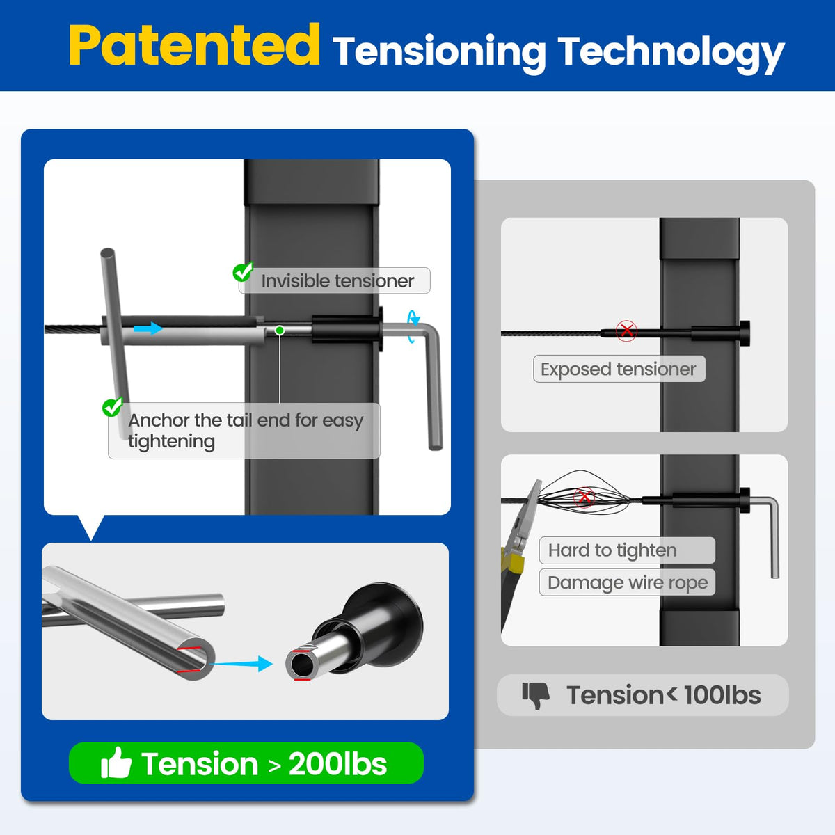 [Patent] Muzata 10Pack Black Cable Railing Hardware Swage Tensioner CB40