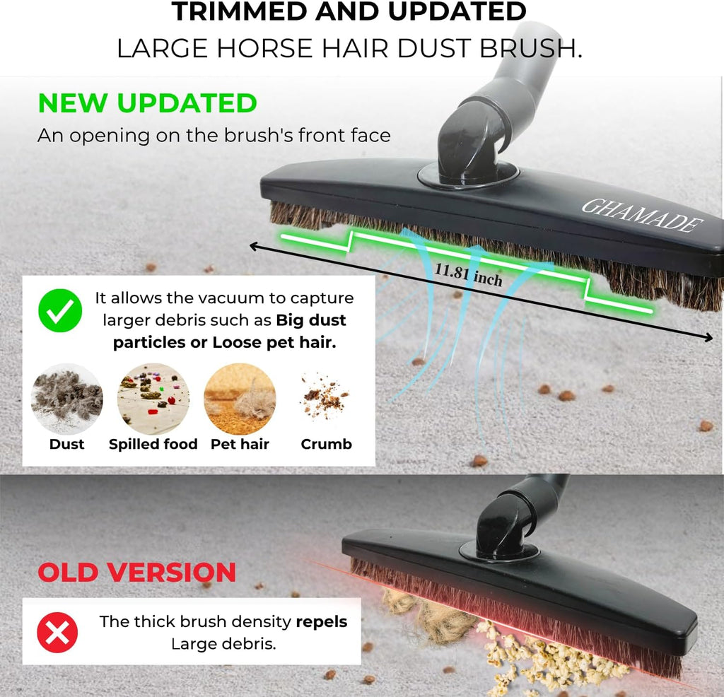 Universal Vacuum Attachments Hardfloor Brush and Replacement Accessories for Vacuum Cleaners - Horsehair Hardwood