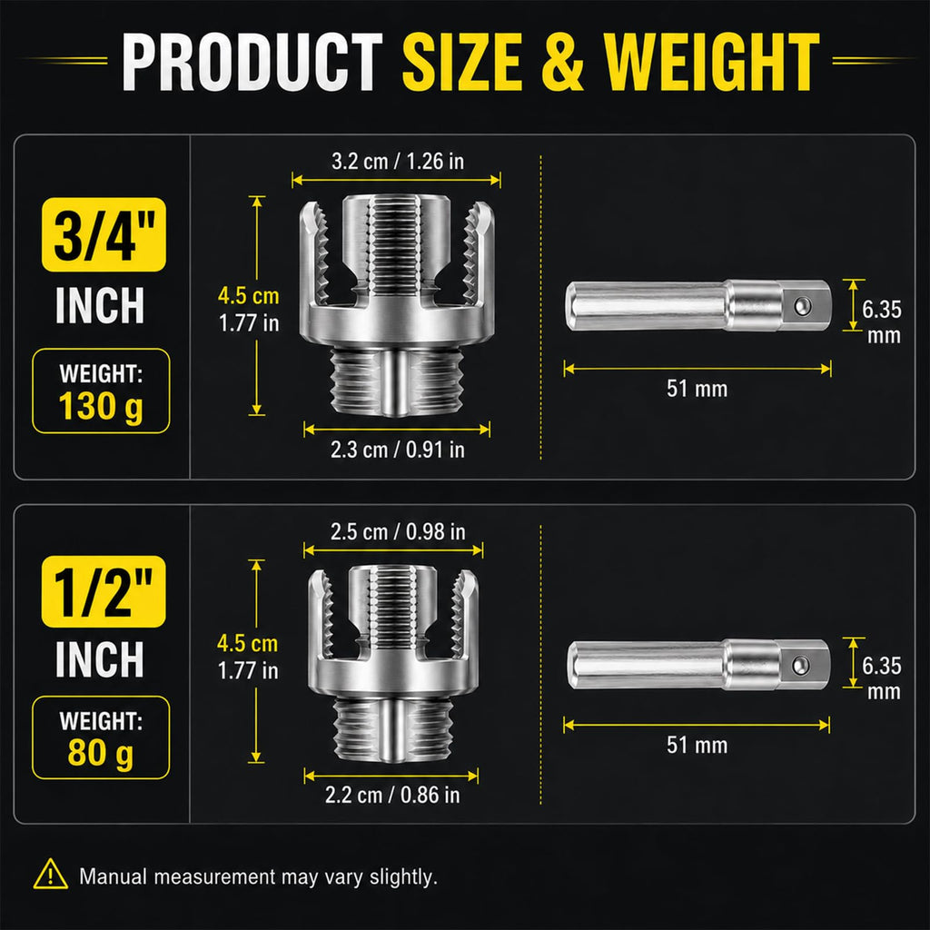 Internal & External Pipe Threading Tool(1/2'' 3/4'' Dies), 2025 New Function Pipe Thread Cutting Tool, Electric Drill Compatible PVC & Plastic Pipe Threader Kit for Home Repair (1/2"+ 3/4")