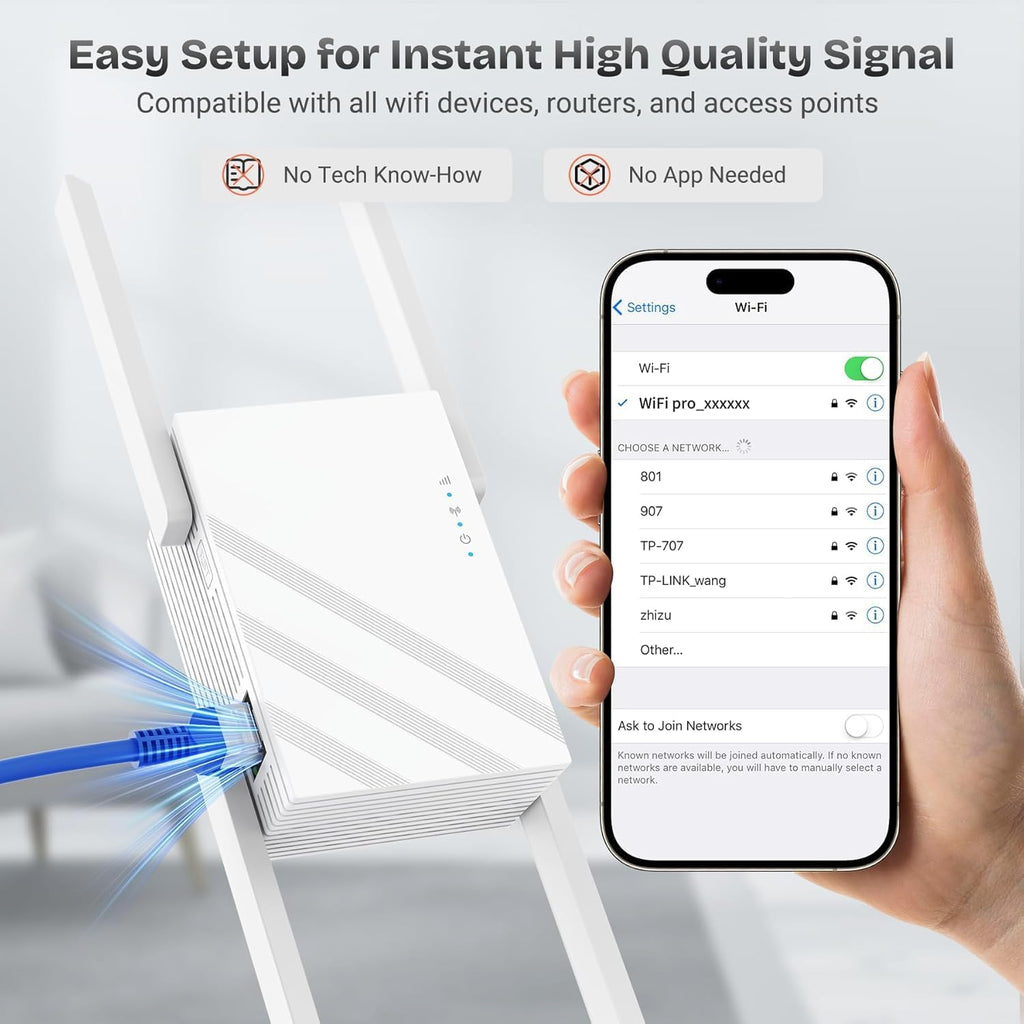 2026 1.2Gbps WiFi Extender Signal Booster, Up to 12880 Sq. Ft, Dual Band(5GHz/2.4GHz), Easy Setup WiFi Range Extender