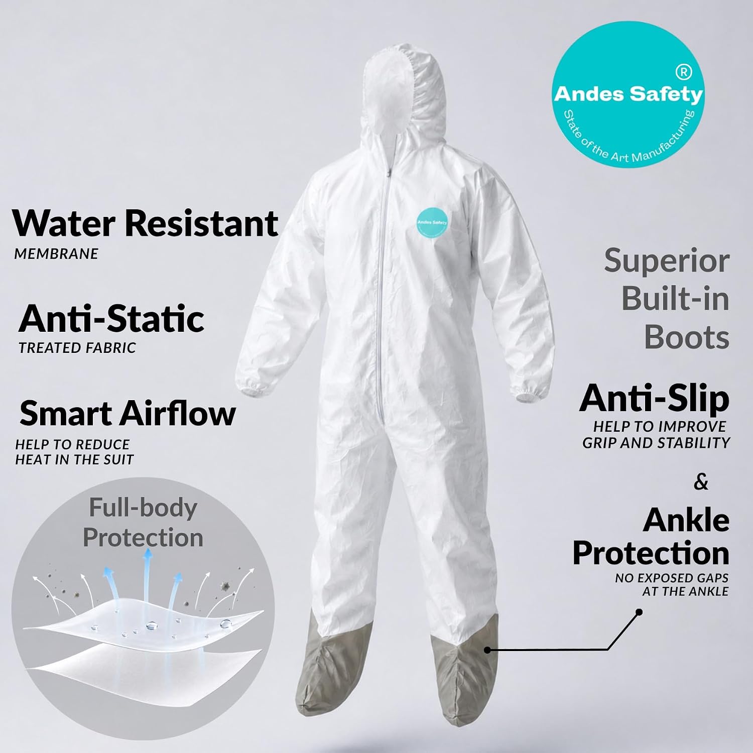 Andes Hazmat Suits, Protective Coveralls with Attached Boots, Heavy Duty Full Body Disposable Painters Suits, Lab