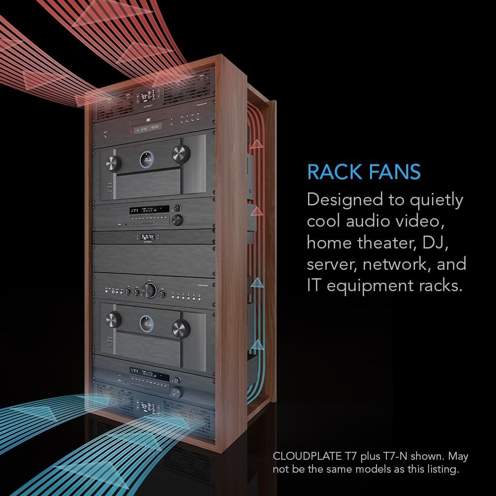 AC Infinity CLOUDPLATE T7-N, Rack Mount Fan Panel 2U, Intake Airflow