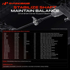 A-Premium Drive Shaft Center Support Bearing Compatible with Mercedes-Benz
