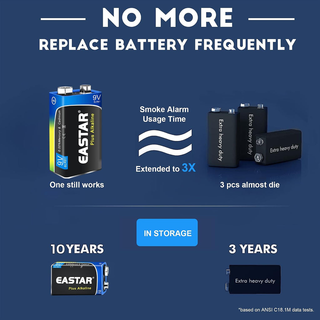 9V Batteries 2-Pack, Alkaline 9 Volt Battery with Long-Lasting Power, 10-Year Shelf Life 6LR61 Square Battery for