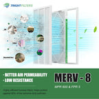 14x24x1 Air Filter 4 Pack, MERV 8 Pleated HVAC Furnace Filter