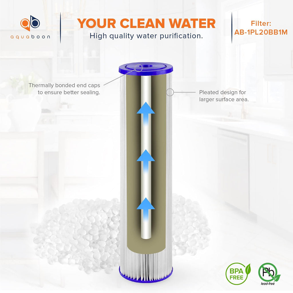 Aquaboon 1 Micron 20 x 4.5 Pleated Sediment Water Filter Replacement 4-Pack