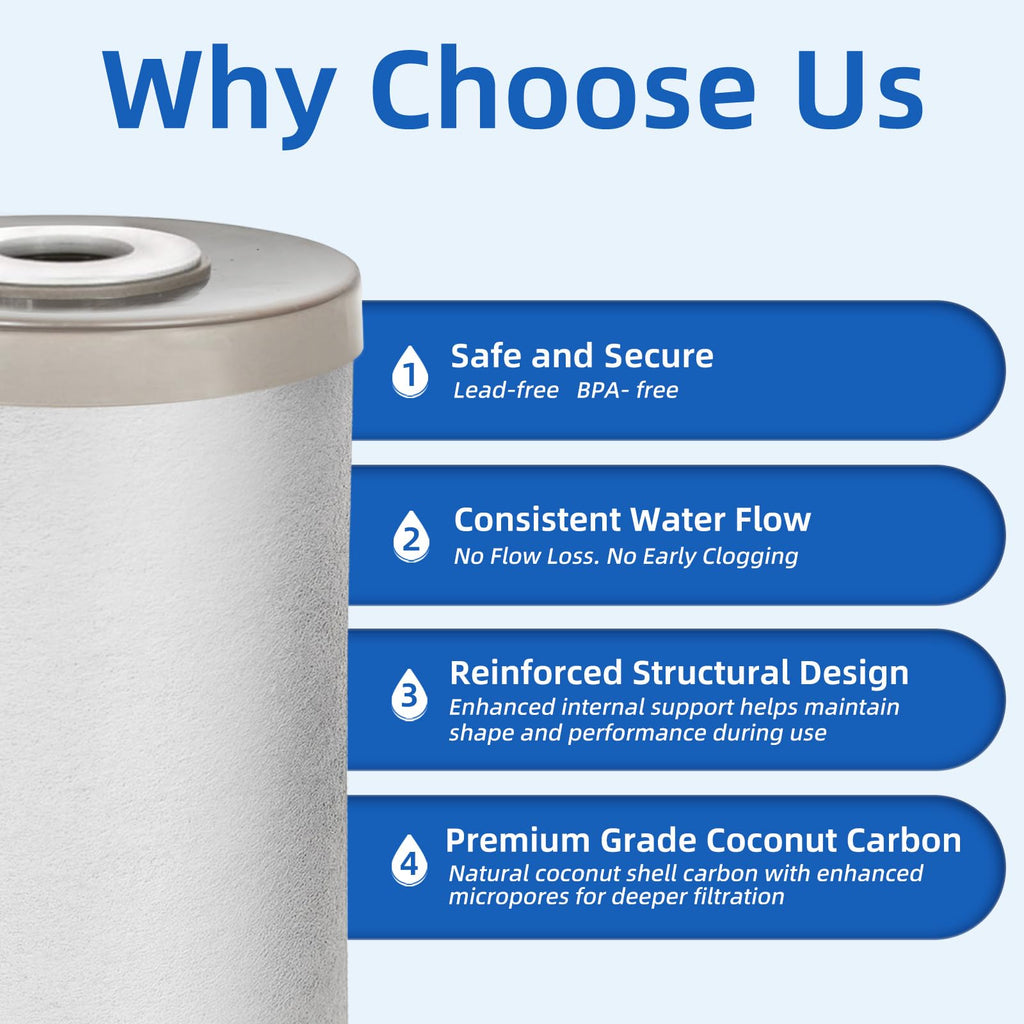 2 Pack Compatible with Aquasure Fortitude V2 AF-SCZ-25HFS Water Filter