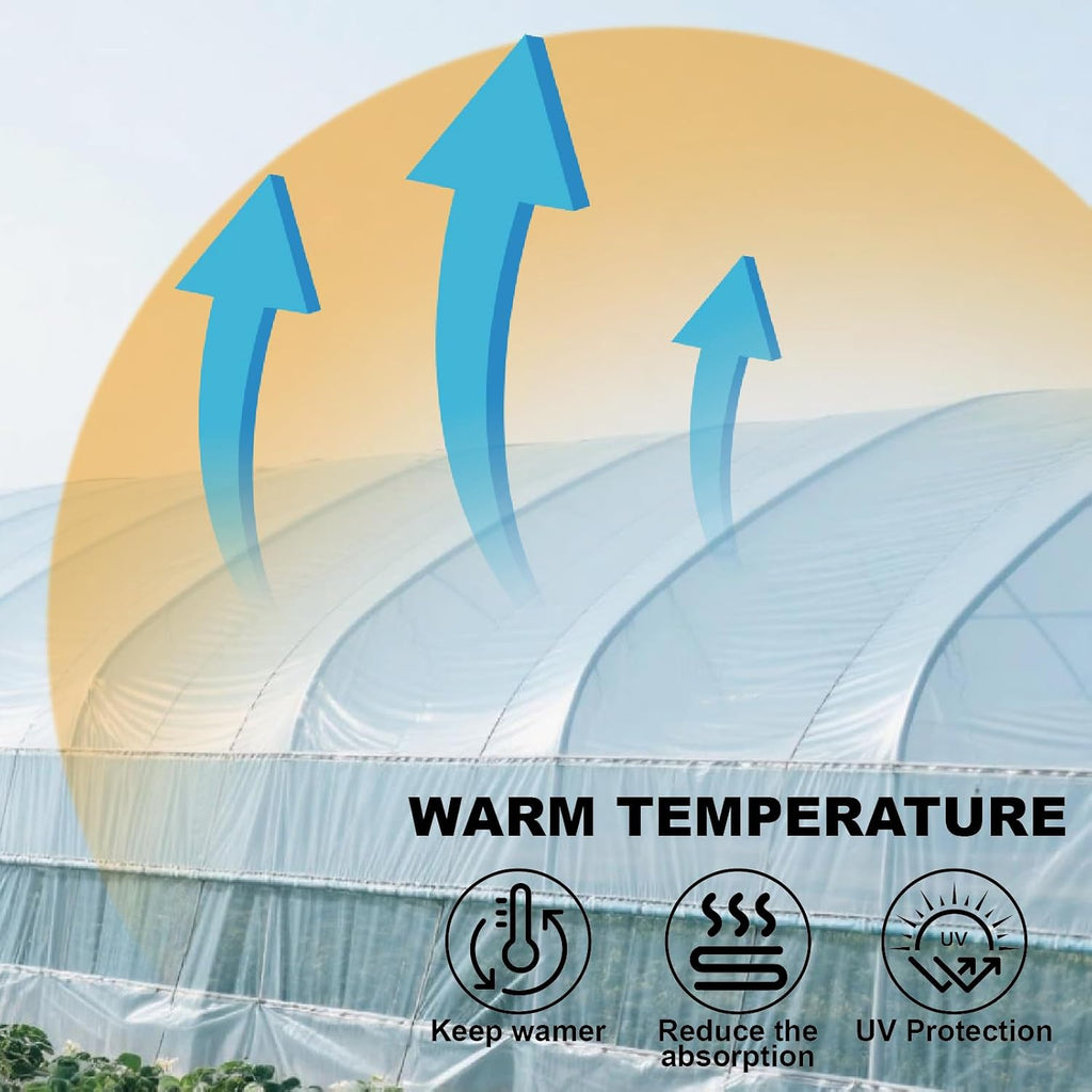 Greenhouse Plastic Sheeting 12 x 25ft - 6 Mil Clear Polyethylene Film, UV Resistant & Anti-Drip Heavy Duty Plastic