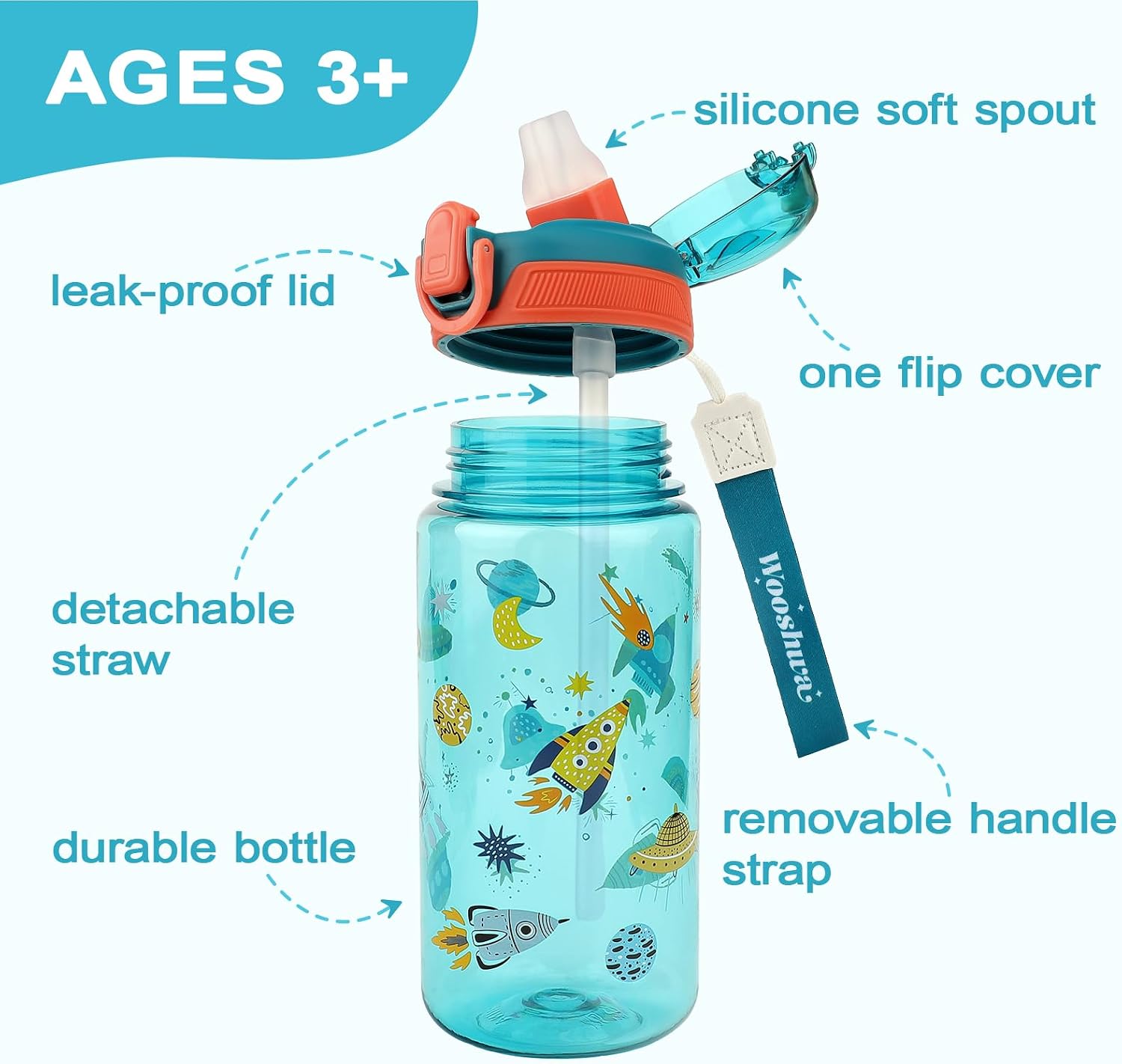 Kids Water Bottle for School or Travel, 20 Oz Durable Plastic Water Bottle | Silicone Straw, Pop-Up Spout Cover, BPA