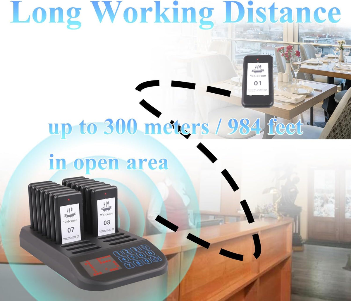 Restaurant Pager System, 20 Beepers, Wireless Calling System