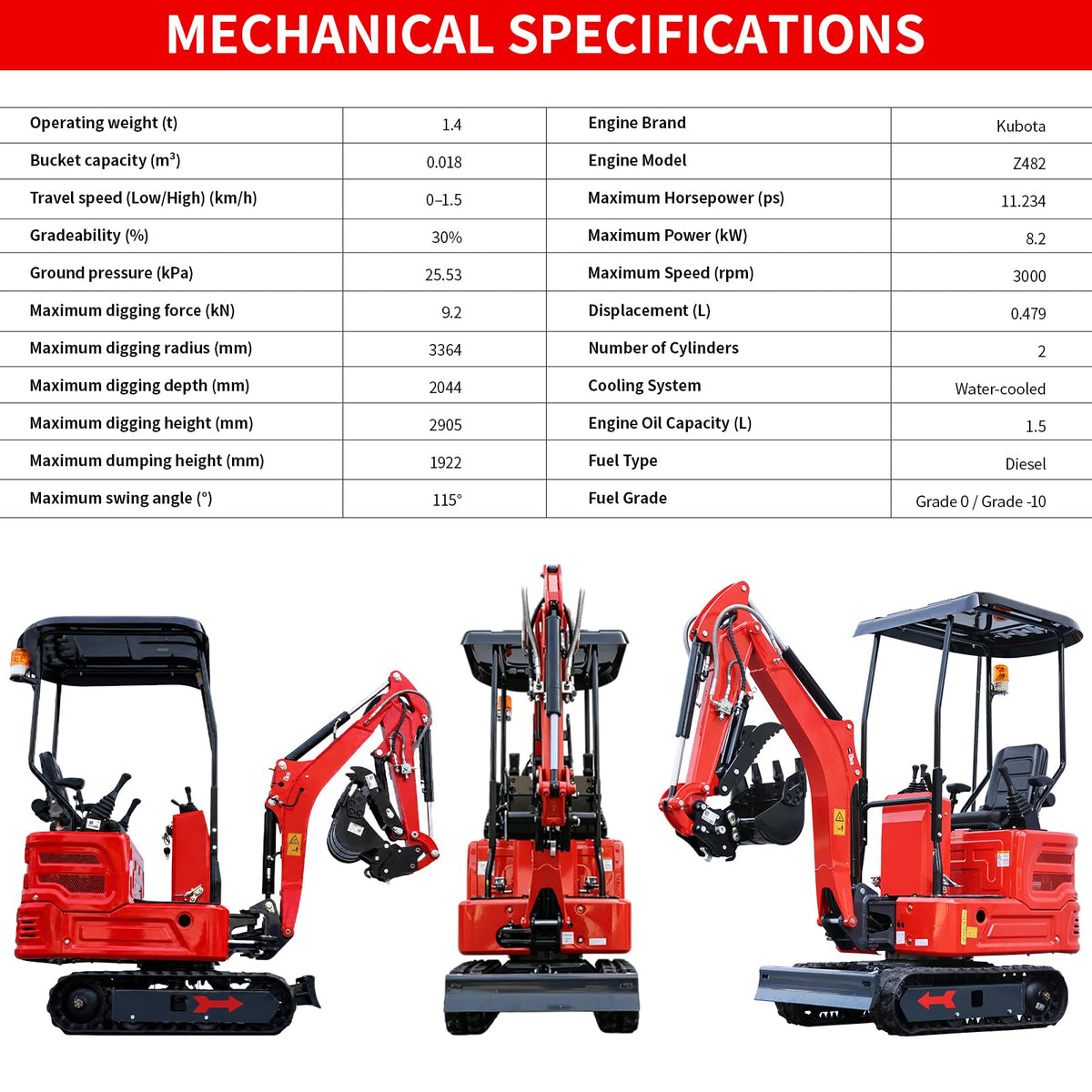 DS319CB,1.4 Ton Mini Excavator w/Kubota-Diesel Engine, w/Side Swing Boom (RED5)