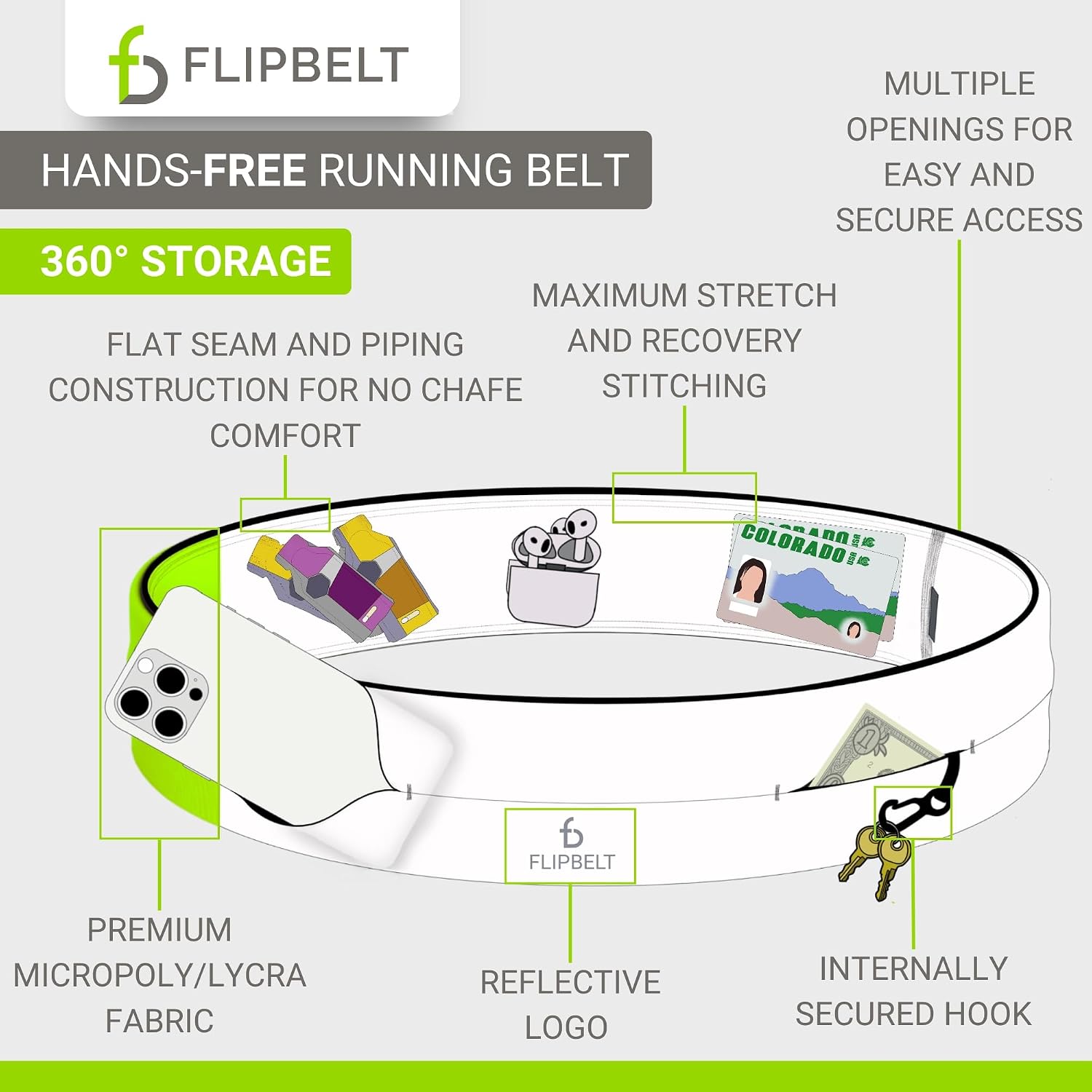 Classic Running Belt, Phone Holder for Running, Money Belt Pouch