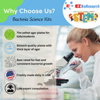 Bacteria Science Kit (IV) (Gift Pack): Prepoured LB-Agar Plates and Cotton Swabs. Exclusive Free Science Fair Project