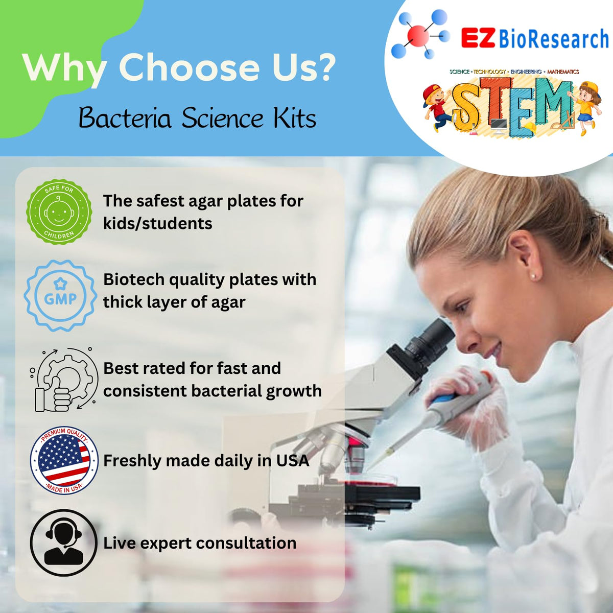 Bacteria Science Kit (IV) (Gift Pack): Prepoured LB-Agar Plates and Cotton Swabs. Exclusive Free Science Fair Project