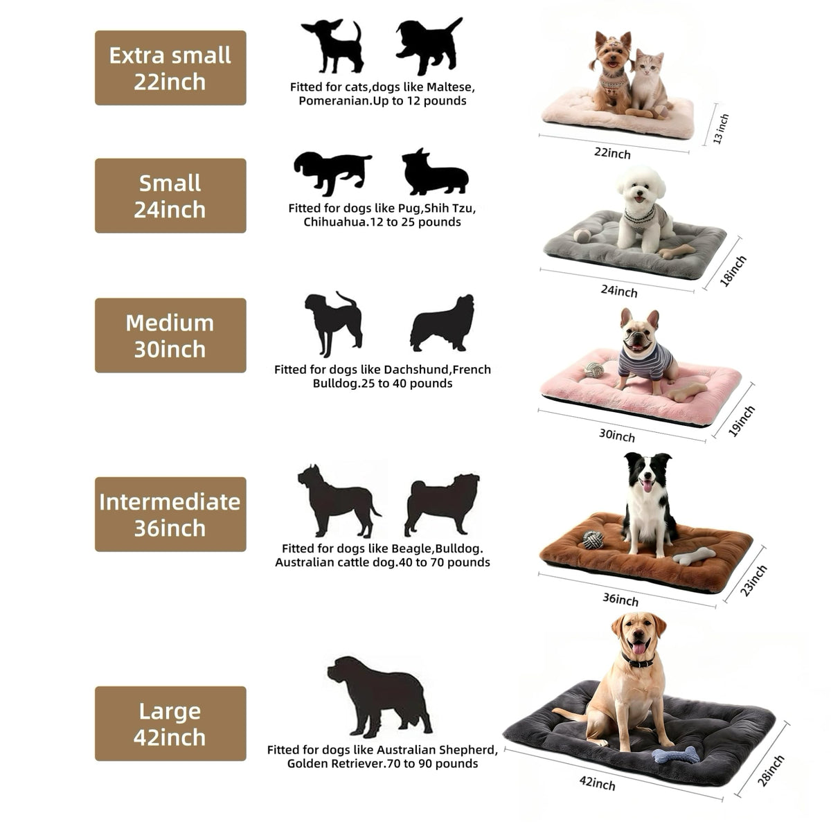 Dog Bed 36" for Metal Crate Pad,Washable Sleeping Mat for Medium/Large Pets
