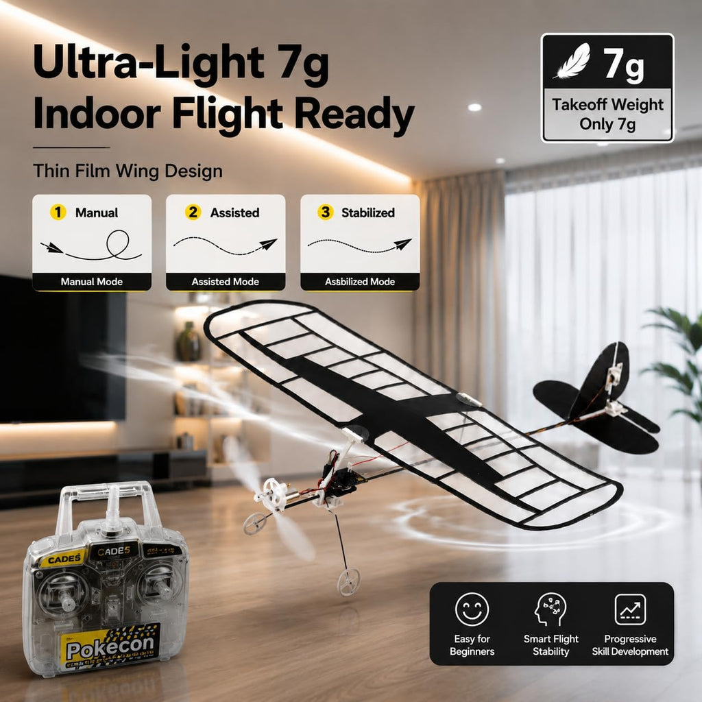 Ultra-Light Film Covered RC Plane for Adults & Beginners with Smart Flight Stabilization, 2.4GHz 3CH Remote Control