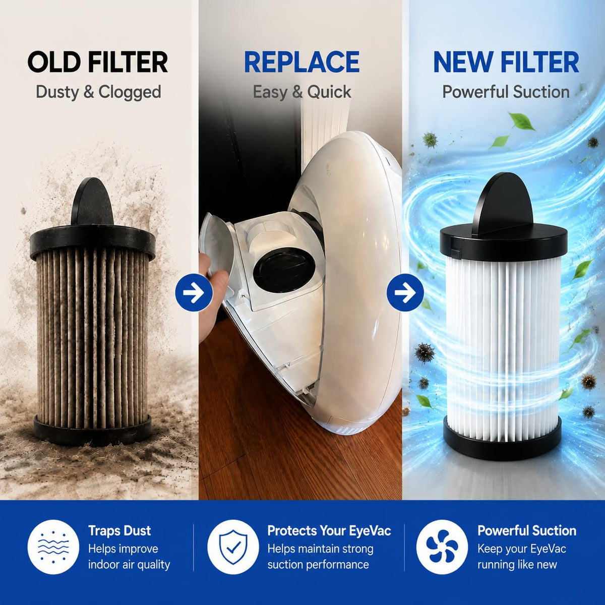 EyeVac Filter Replacement EV-PMF Pre-Motor for Home Pro Pet Air, 2 Pack