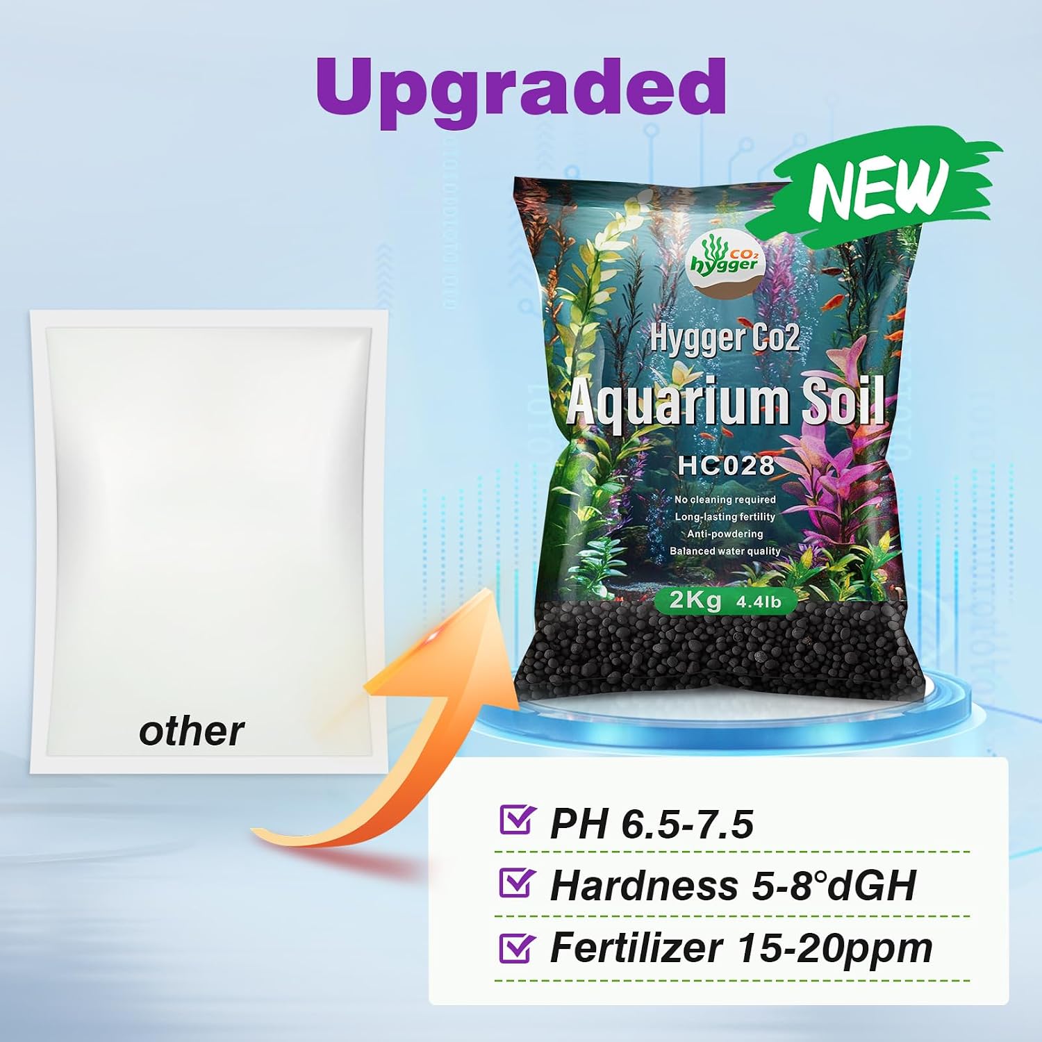 Upgraded Aquarium Soil Water Grass Mud, Ideal for Fish Tank Aquascaping Aquarium Substrate Soil for Plants and
