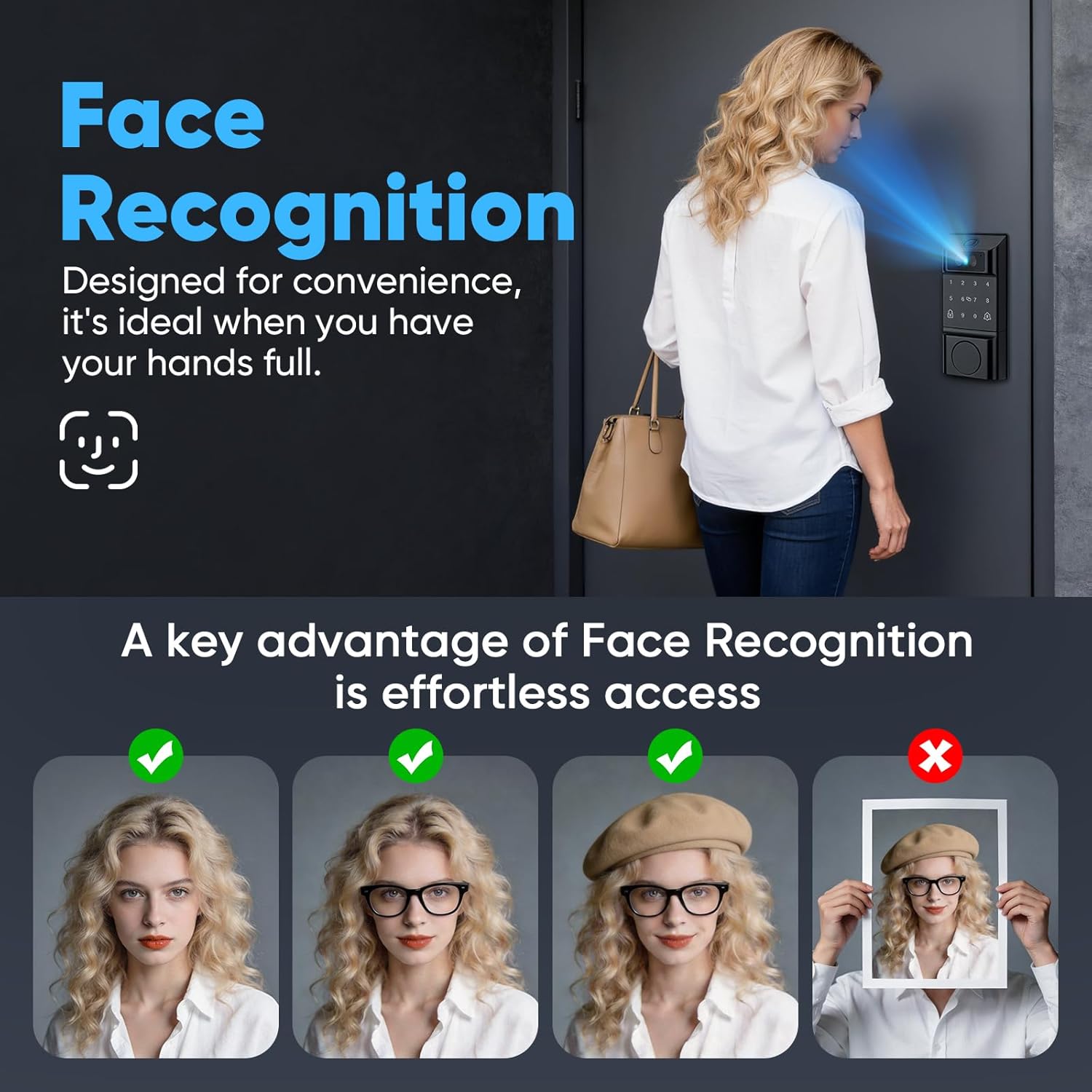 Smart Lock with Palm Vein&Facial Recognition& Fingerprint Keyless Entry Door Lock, Built-in Wi-Fi Deadbolt with