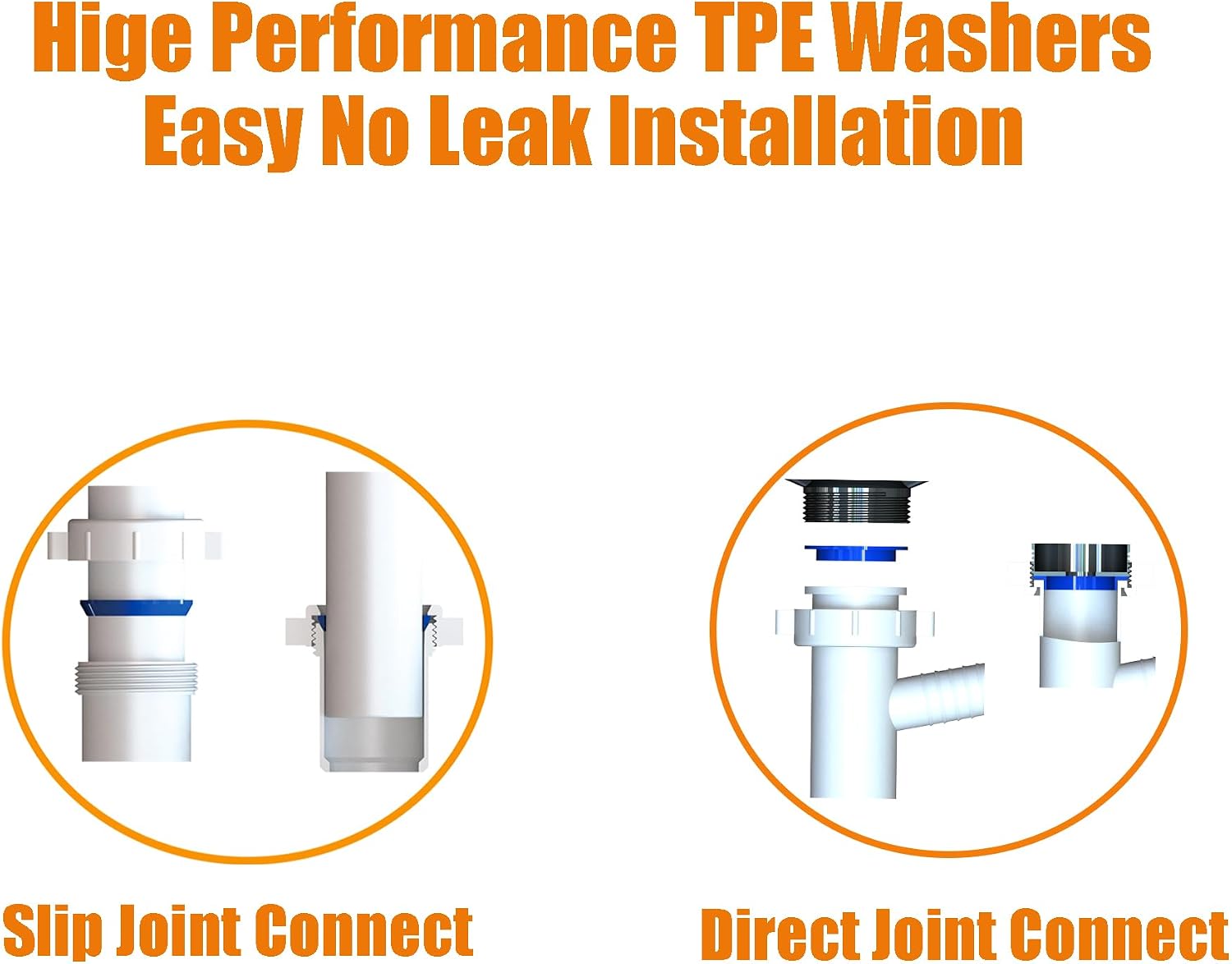 Kitchen Sink Drain Kit,1-1/2”,for Most Kitchen Sink Drain Repair Kit and Bathroom Sink Drain Kit, Kitchen Sink P Trap