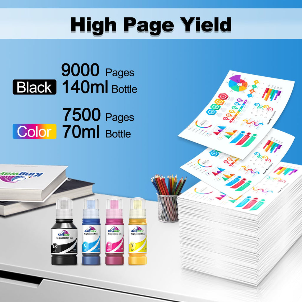 Compatible Ink Bottle Replacement for Epson 542 Ink Refill Bottles