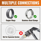 SUNGATOR 25-Pack 3/4 Inch PEX Plug End Cap Fittings
