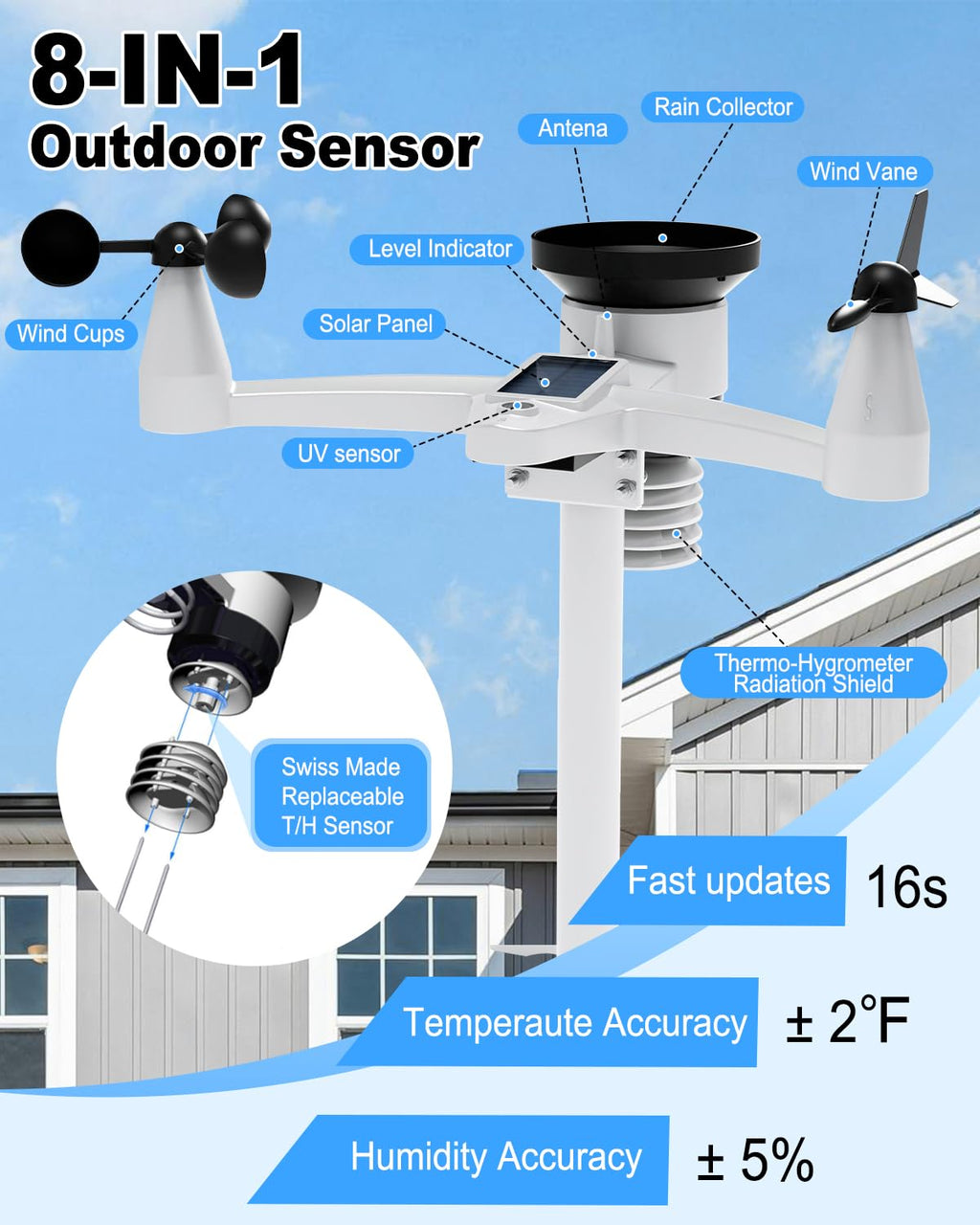 7-in-1 Wireless Weather Station with Outdoor Sensor, WiFi Indoor Outdoor Weather Stations, Rain Gauge, Anemometer
