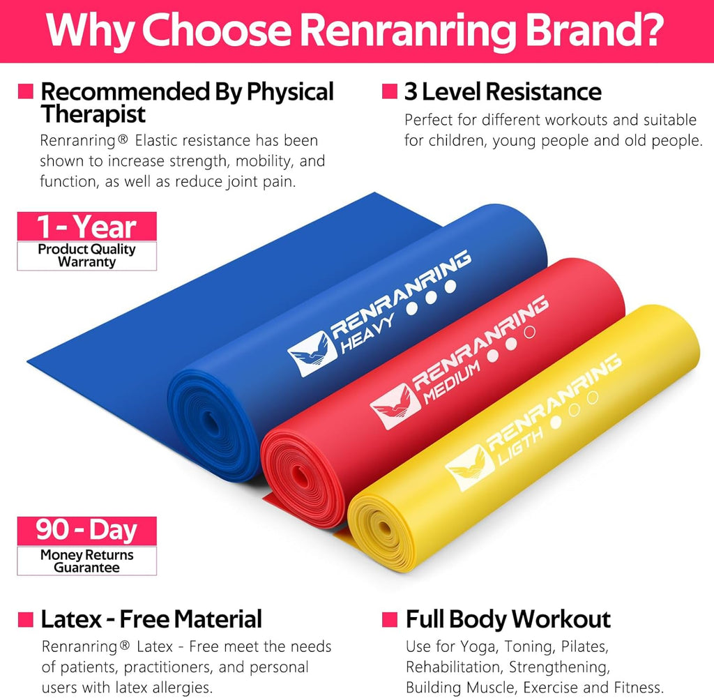 Resistance Bands for Working Out, Exercise Bands for Physical Therapy, Stretch, Recovery, Pilates, Rehab, Strength